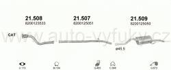 RENAULT THALIA 1.5 D SEDAN 1/2001-0/0 1461ccm 48kW / 65HP KAT 1.5 dCi