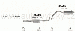RENAULT KANGOO 1.5 D VAN 0/2001-12/2006 1461ccm 40-44-48-51-59kW / 55-60-65-70-80HP KAT 1.5 dCi Turbo Diesel