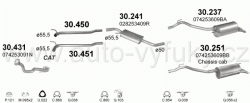 VOLKSWAGEN TRANSPORTER IV 2.4 D BUS 5/1997-7/2003 2370ccm 55kW / 75HP KAT SWB 2920mm