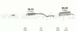 CITROEN SAXO 1.4 HATCHBACK 2/1996-0/2002 1360ccm 55kW / 75HP KAT 1.4i