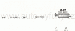 SUZUKI SWIFT 1.3 D HATCHBACK 10/2007-10/2010 1248ccm 55kW / 75HP KAT 1.3 Turbo Diesel