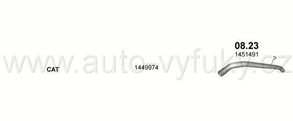 FORD TRANSIT CONNECT 1.8 D 7/2004-8/2006 1753ccm 55-66kW / 75-90HP KAT 1.8 Tdi/TDCi Turbo Diesel SWB
