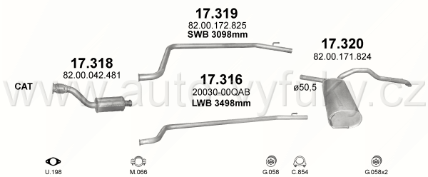 OPEL VIVARO 1.9 D 8/2001-7/2006 1870ccm 74kW / 101HP KAT 1.9 DTi Turbo Diesel