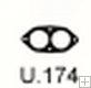 T�sn�n� / U.174