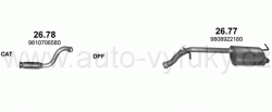 CITROEN JUMPY III 1.6 D 4/2016-4/2020 1560ccm 70-85kW / 95-115HP KAT 1.6 HDi