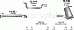 FORD C-MAX 1.5 3/2015-6/2019 1498ccm 110-134kW / 150-182HP KAT 1.5 EcoBoost