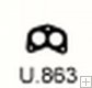 T�sn�n� / U.863