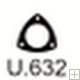 T�sn�n� / U.632