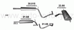 SEAT LEON 1.0 HATCHBACK 5/2015-8/2020 999ccm 85kW / 115HP KAT 1.0 TSi