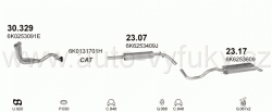 SEAT IBIZA 1.3 HATCHBACK 2/1993-7/1994 1272ccm 40kW / 55HP KAT 1.3i