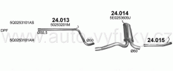 SKODA OCTAVIA III 1.6 D HATCHBACK, SEDAN, KOMBI 11/2012-1/2016 1598ccm 66-77kW / 90-105HP KAT 1.6 TDi