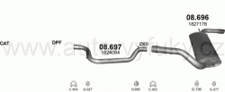 FORD FOCUS III 2.0 D KOMBI 5/2011-0/2016 1997ccm 85-100-103-120kW / 115-136-140-163HP KAT 2.0 TDCi Turbo Diesel