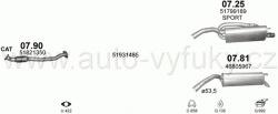 LANCIA DELTA 1.6 D HATCHBACK 9/2008-12/2014 1598ccm 77-85-88kW / 105-115-120HP KAT 1.6 JTD 16V