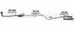 DACIA SANDERO 1.4 HATCHBACK 12/2007-12/2012 1390ccm 53kW / 72HP KAT 1.4 LPG 8V