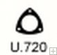 T�sn�n� / U.720