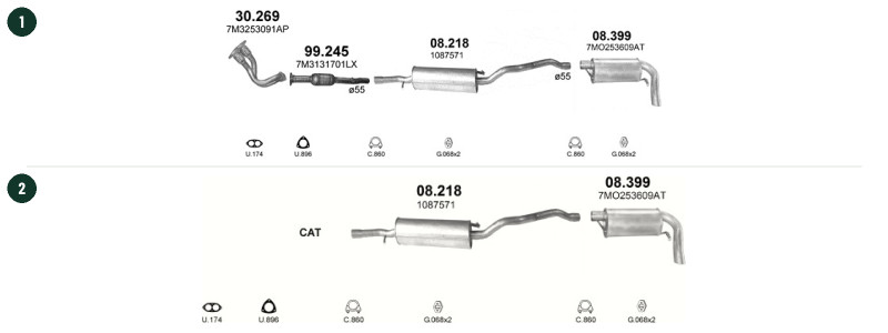 VAN 4/2000–4/2010, 1984 ccm, 85 kW