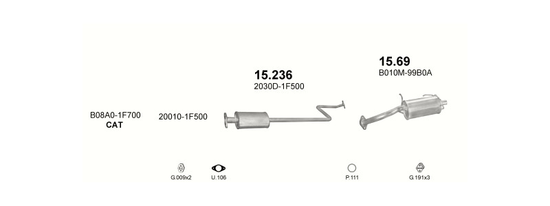 HATCHBACK 7/2000–11/2002, 1348 ccm, 60 kW
