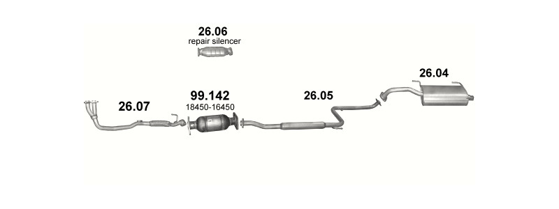 LIFTBACK / COUPE 10/1989–10/1993, 1587 ccm, 77 kW