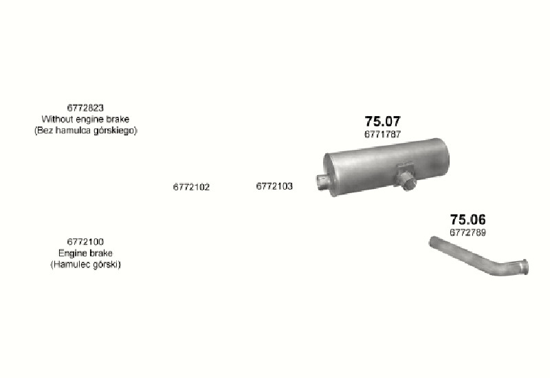 Schéma výfukového systému VOLVO F 6 5.4