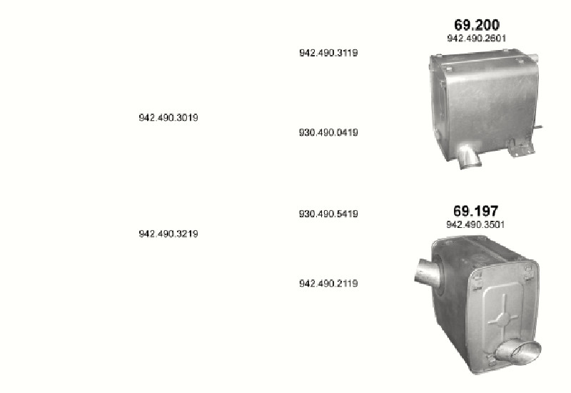 od 3/2003, 11946 ccm, 230–260–290–315–350– kW