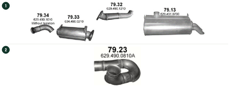 AUTOBUS od 10/2001, 11967 ccm, 260–310–315–335 kW