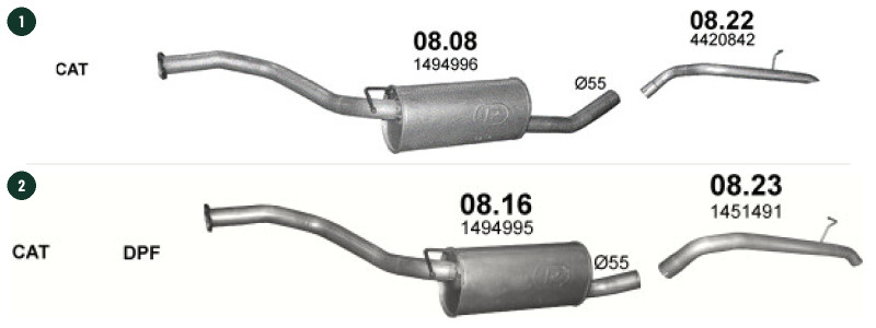 1/2008–7/2010, 1753 ccm, 55–66–81 kW