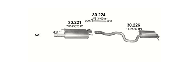 4/2006–11/2009, 2461 ccm, 96–128 kW