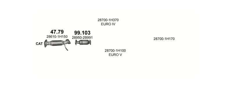 KOMBI 7/2009–9/2012, 1591 ccm, 85–90–93 kW
