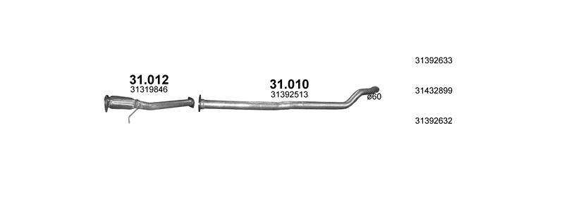 10/2013–2/2018, 1969 ccm, 133–140–165 kW