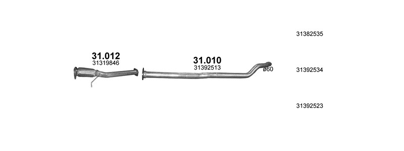 10/2013–2/2019, 1969 ccm, 110–133–140–165 kW