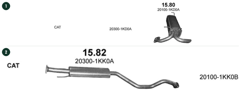 6/2010–2018, 1618 ccm, 140–147 kW