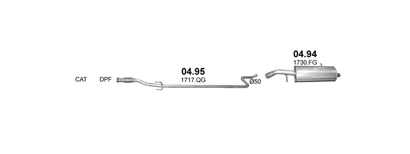 4/2010–7/2015, 1398 ccm, 51 kW