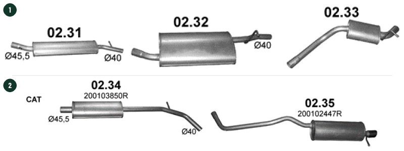 6/2015–1/2018, 1598 ccm, 84 kW
