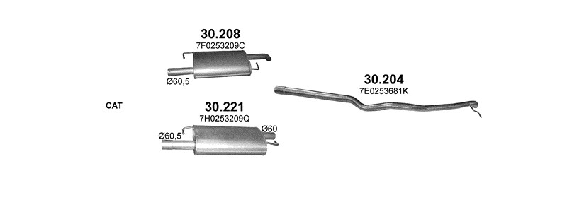 6/2015–2016, 1968 ccm, 103–132 kW