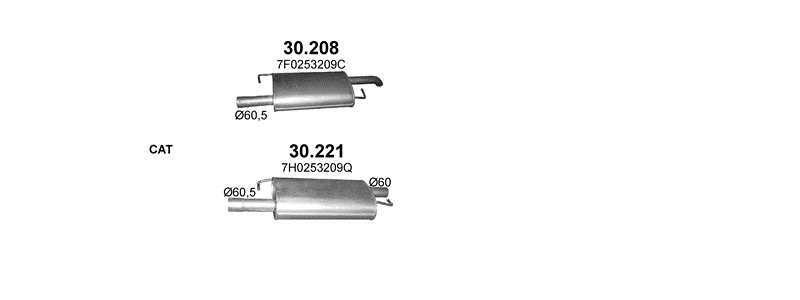 8/2015–12/2019, 1968 ccm, 110–150 kW