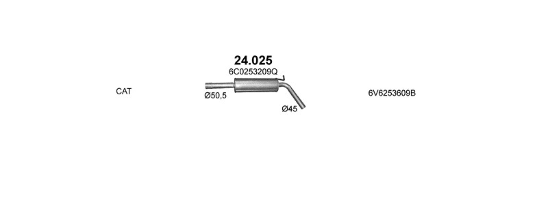 HATCHBACK 11/2014–6/2017, 999 ccm, 70–81 kW