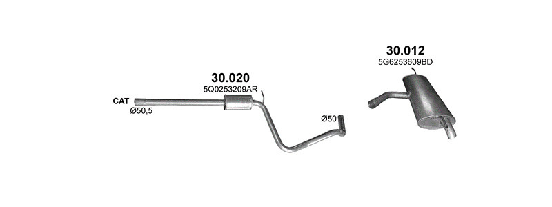 HATCHBACK / SPORTVAN 8/2012–3/2017, 1197 ccm, 63 kW