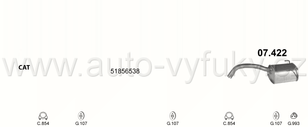 FIAT 500 1.3 D 12/2009-0/0 1248ccm 70kW / 95HP KAT 1.3 MJT Turbo Diesel