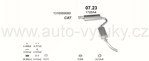 FIAT DUCATO II 2.0 BUS 5/1994-1/2002 1998ccm 81kW / 110HP KAT 2.0 i.e.