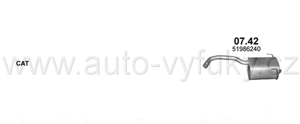 FIAT PANDA III 1.2 3/2015-0/0 1242ccm 51kW / 69HP KAT 1.2i 8V