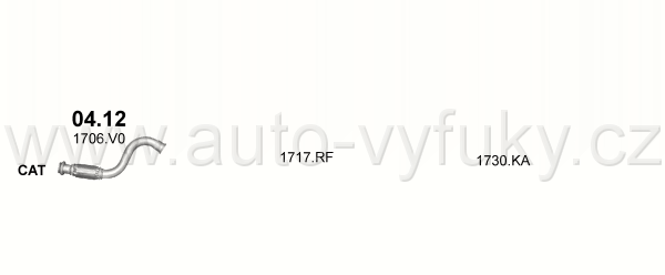 CITROEN C4 PICASSO 1.6 D 2/2010-8/2013 1560ccm 81kW / 110HP KAT 1.6 HDi Turbo Diesel