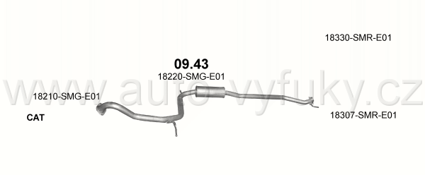 HONDA CIVIC 1.8 HATCHBACK 9/2005-0/0 1798ccm 103kW / 140HP KAT 1.8i 16V (3 doors)