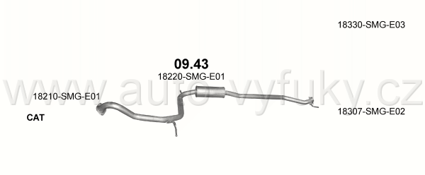 HONDA CIVIC 1.8 HATCHBACK 9/2005-0/0 1798ccm 103kW / 140HP KAT 1.8i 16V (5 doors)