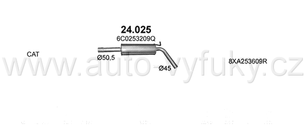 AUDI A1 1.0 HATCHBACK, SPORTBACK 3/2015-10/2018 999ccm 60-70kW / 82-95HP KAT 1.0 TFSi (3 doors)