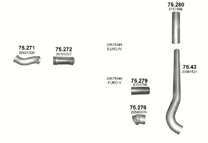 Schéma výfukového systému VOLVO FM 13 12.8 – D13A – sestava 2