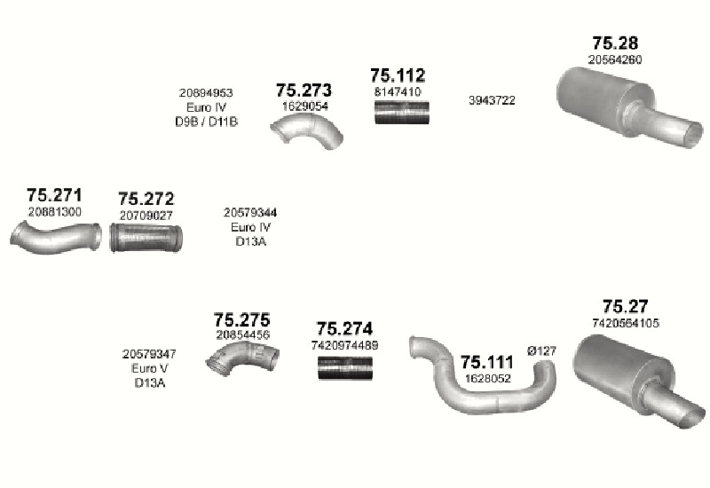 Schéma výfukového systému VOLVO FM 9 9.4 – D9B – sestava 2