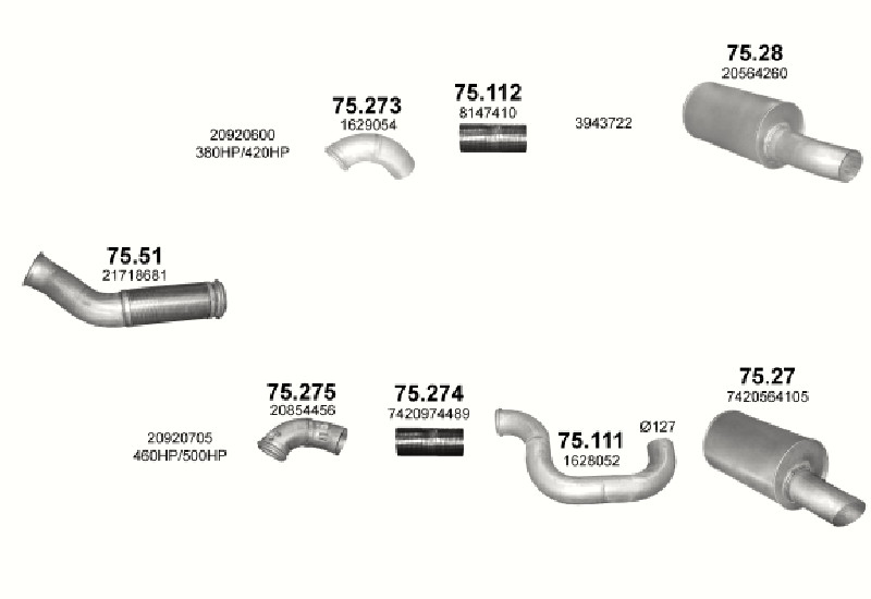 Schéma výfukového systému VOLVO FM 13 12.8 – D13C – sestava 2