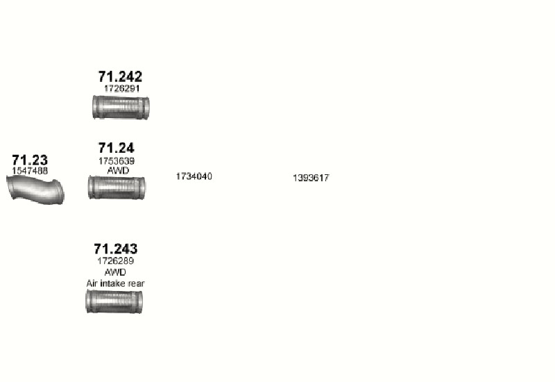 Schéma výfukového systému SCANIA P, R, T 11.7 – DC12/DT12 4X2 ; 6X2/2 ; 6X2/4 ; 6X4 ; 6X2