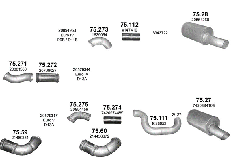 Schéma výfukového systému VOLVO FM 11 10.8 – D11B – sestava 1