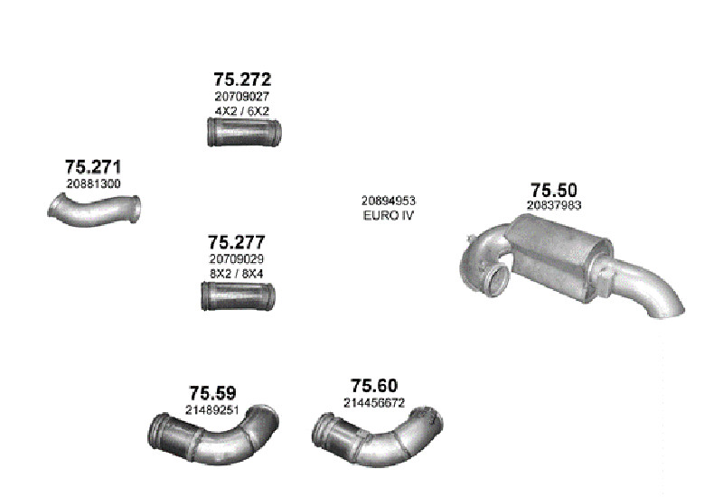 Schéma výfukového systému VOLVO FM 11 10.8 – D11B – sestava 2